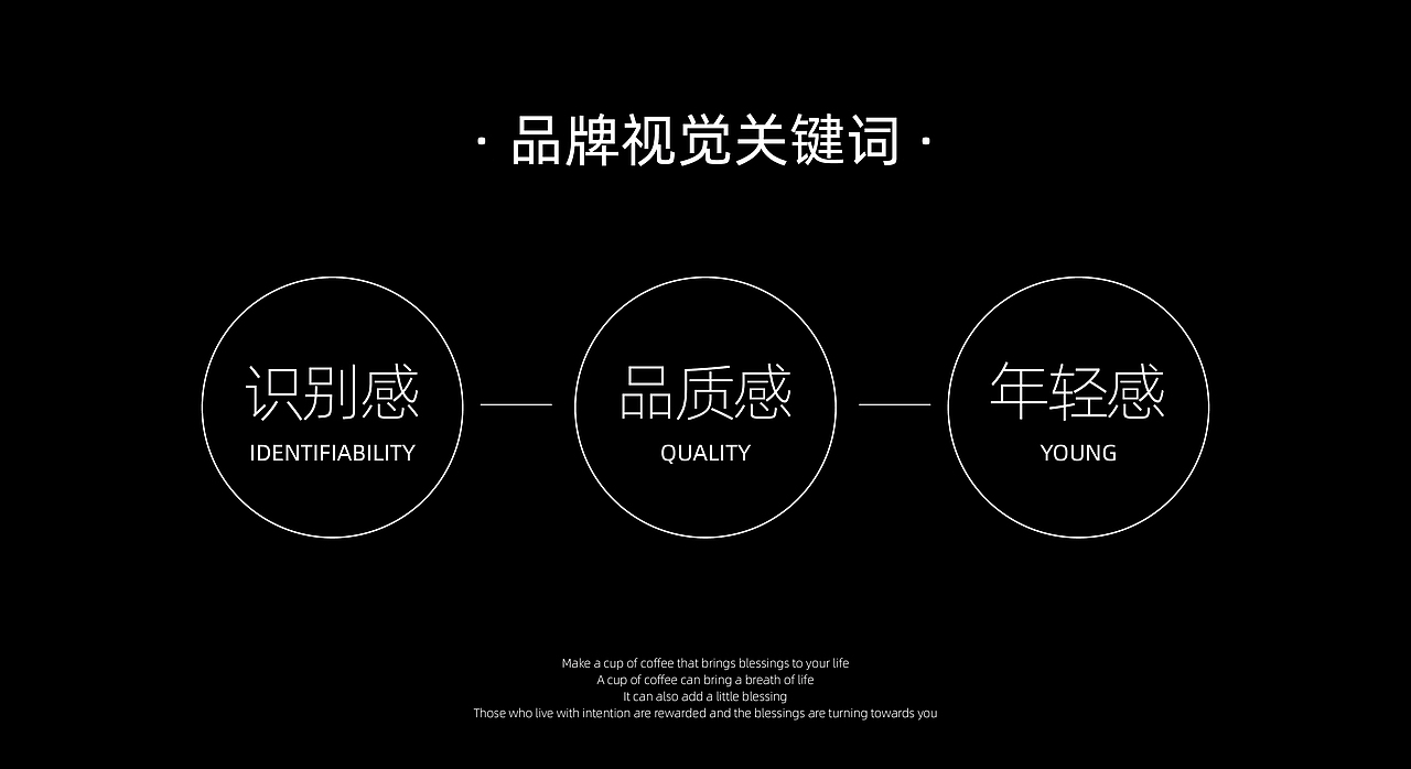 品牌设计-咖啡（图ZMzY0NDc3NjY4） - 品牌 - 站酷设计师77Heaven原创素材 - 站酷ZCOOL