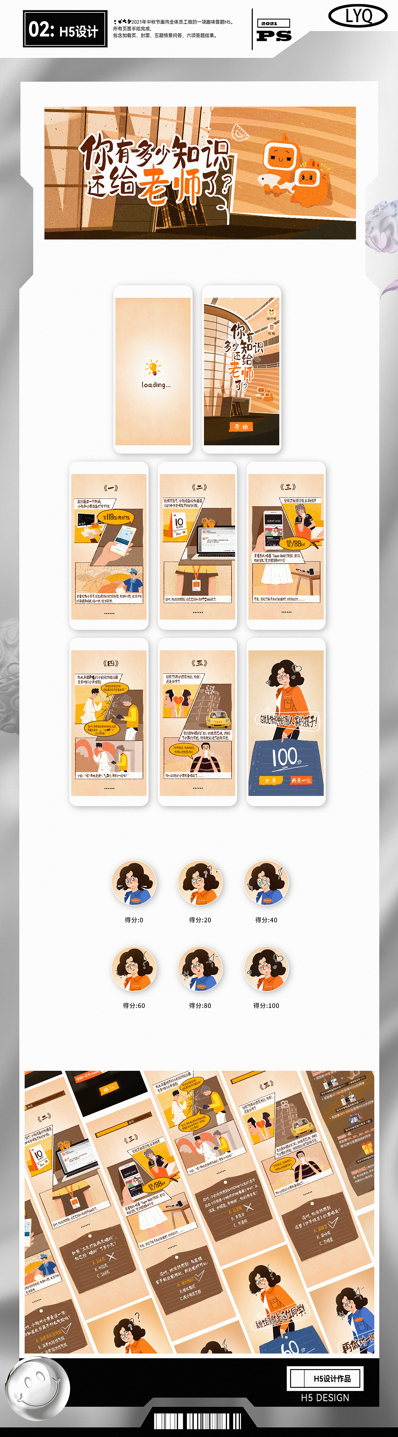 2020-2021视觉设计作品集