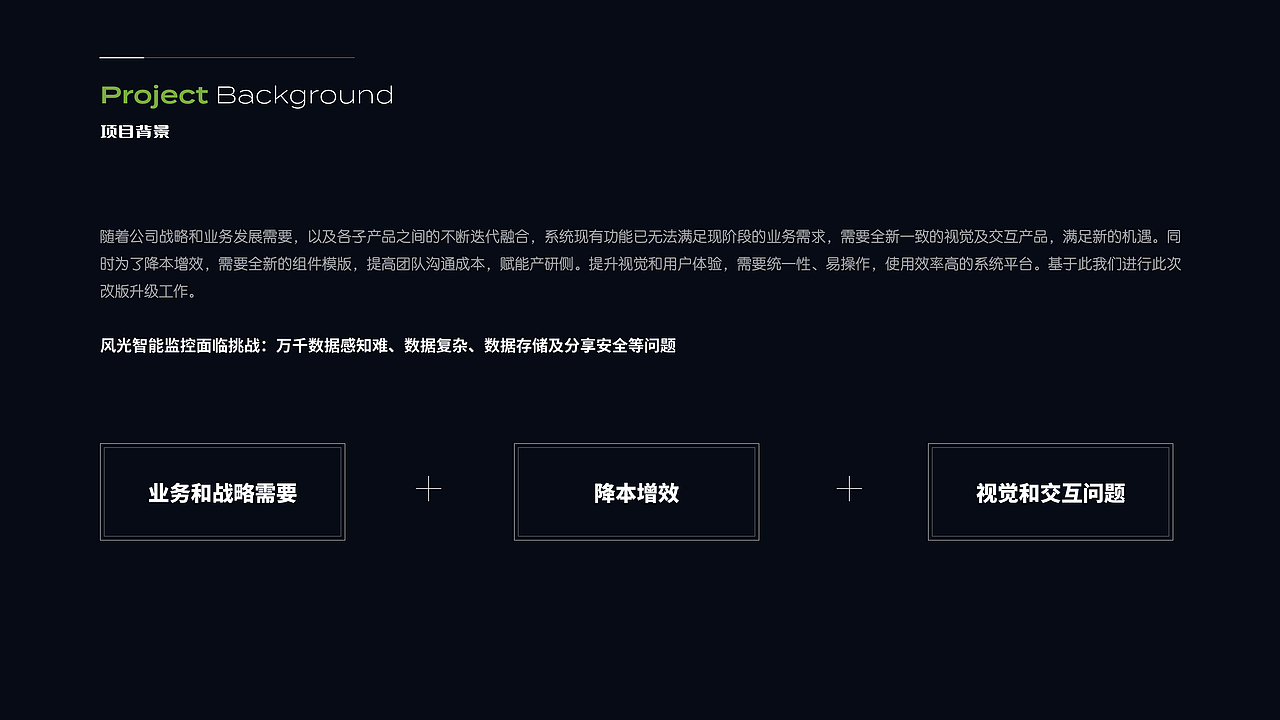 新能源光伏电站监控运维平台（图ZMzQ1NDM1MTU2） - 软件界面 - 站酷设计师Summersweet原创素材 - 站酷ZCOOL