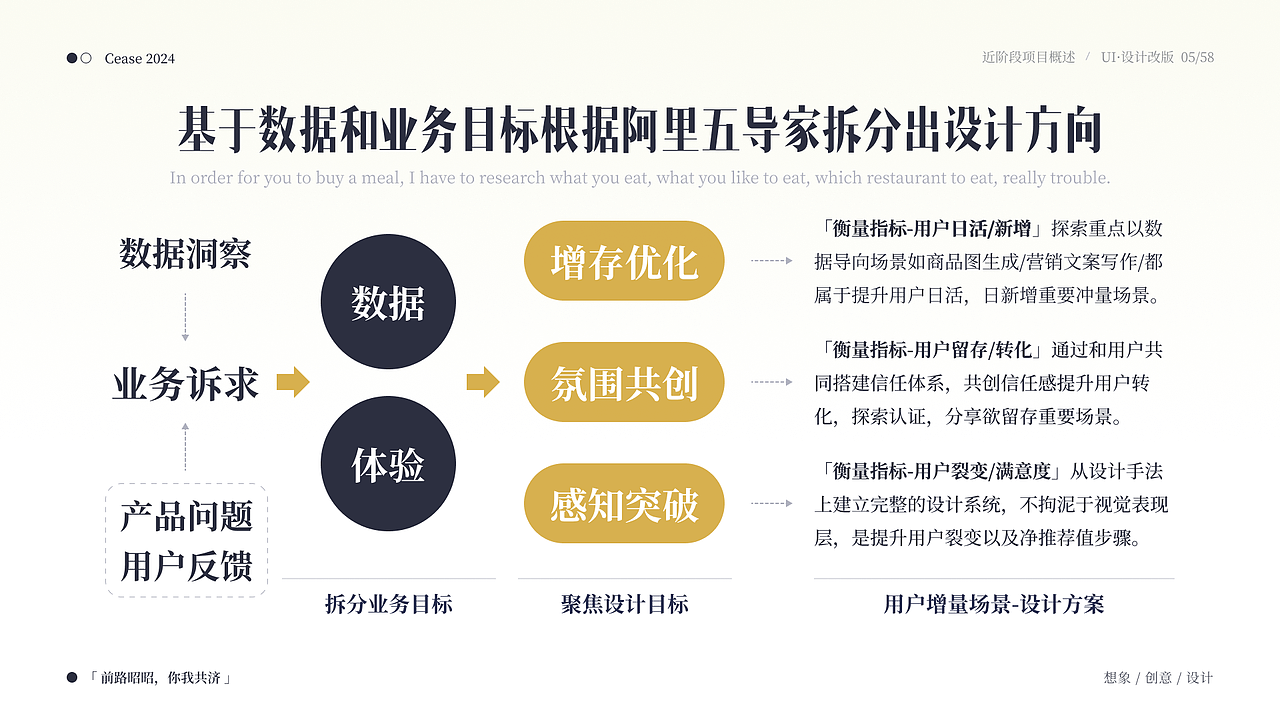 2024作品集《形与色的奇妙组合》（图ZMzY2MjQ4NDIw） - 其他UI - 站酷设计师Promise321原创素材 - 站酷ZCOOL