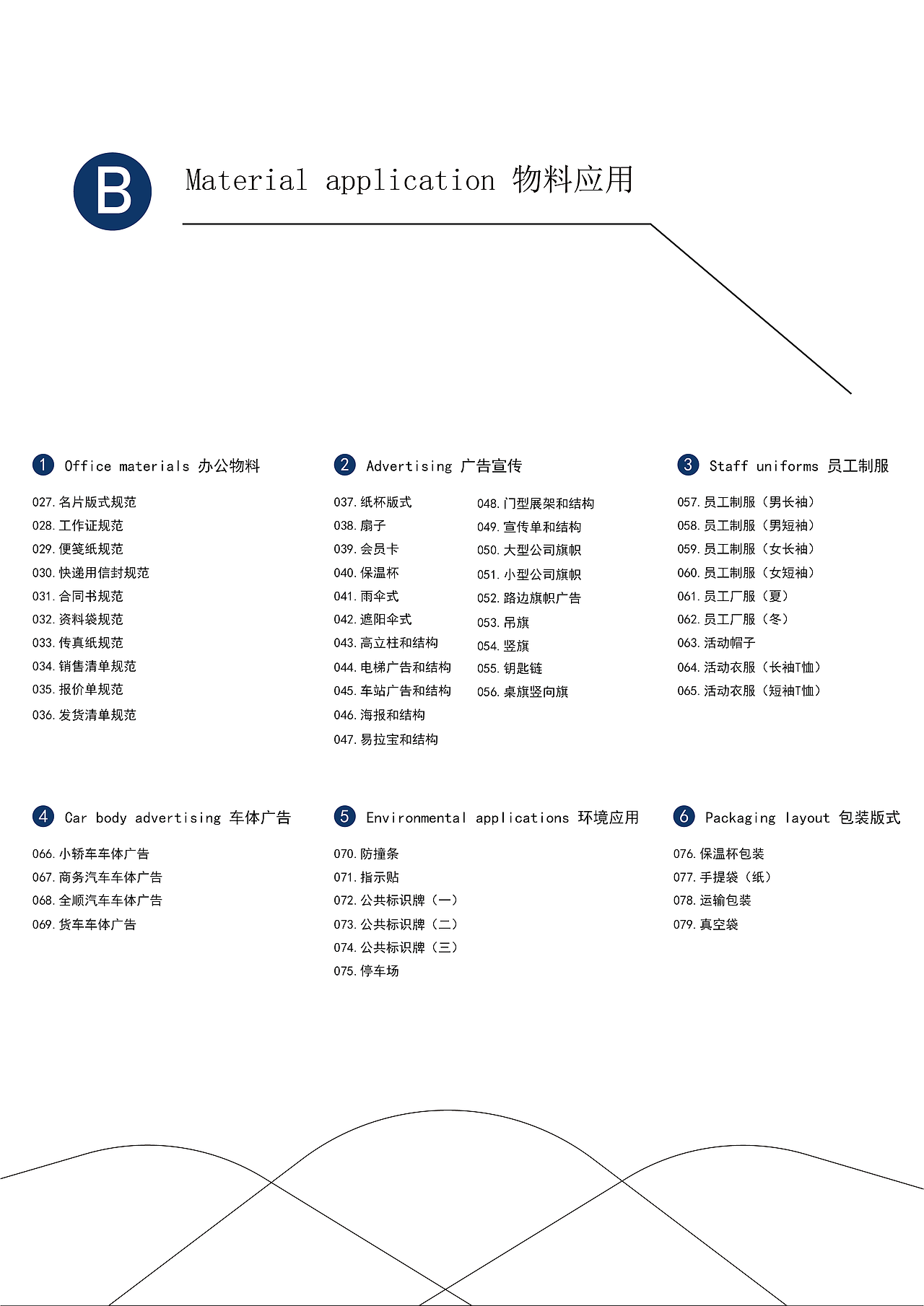 VI设计作品唯迈（图ZMzI5OTg5MjQ0） - 其他 - 站酷设计师设计中的小睿原创素材 - 站酷ZCOOL