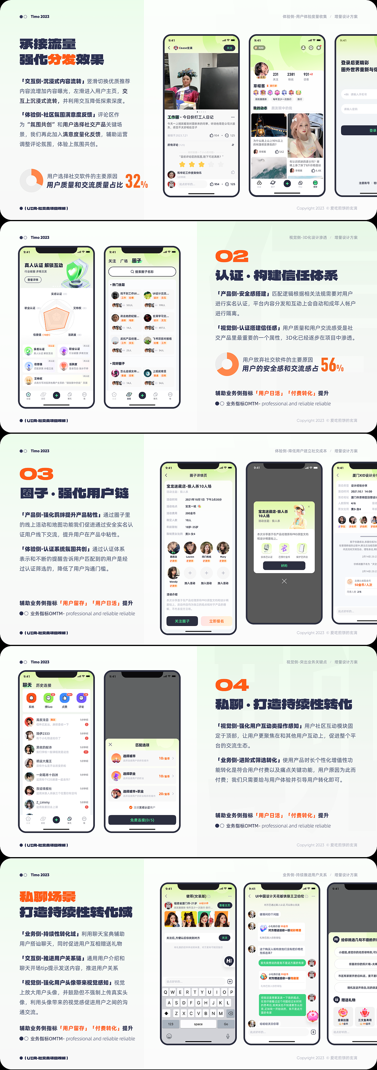 「2023」UI作品集(图ZMzUyNTE4ODQw) - APP界面 - 站酷设计师爱吃煎饼的玄漓原创素材 - 站酷ZCOOL