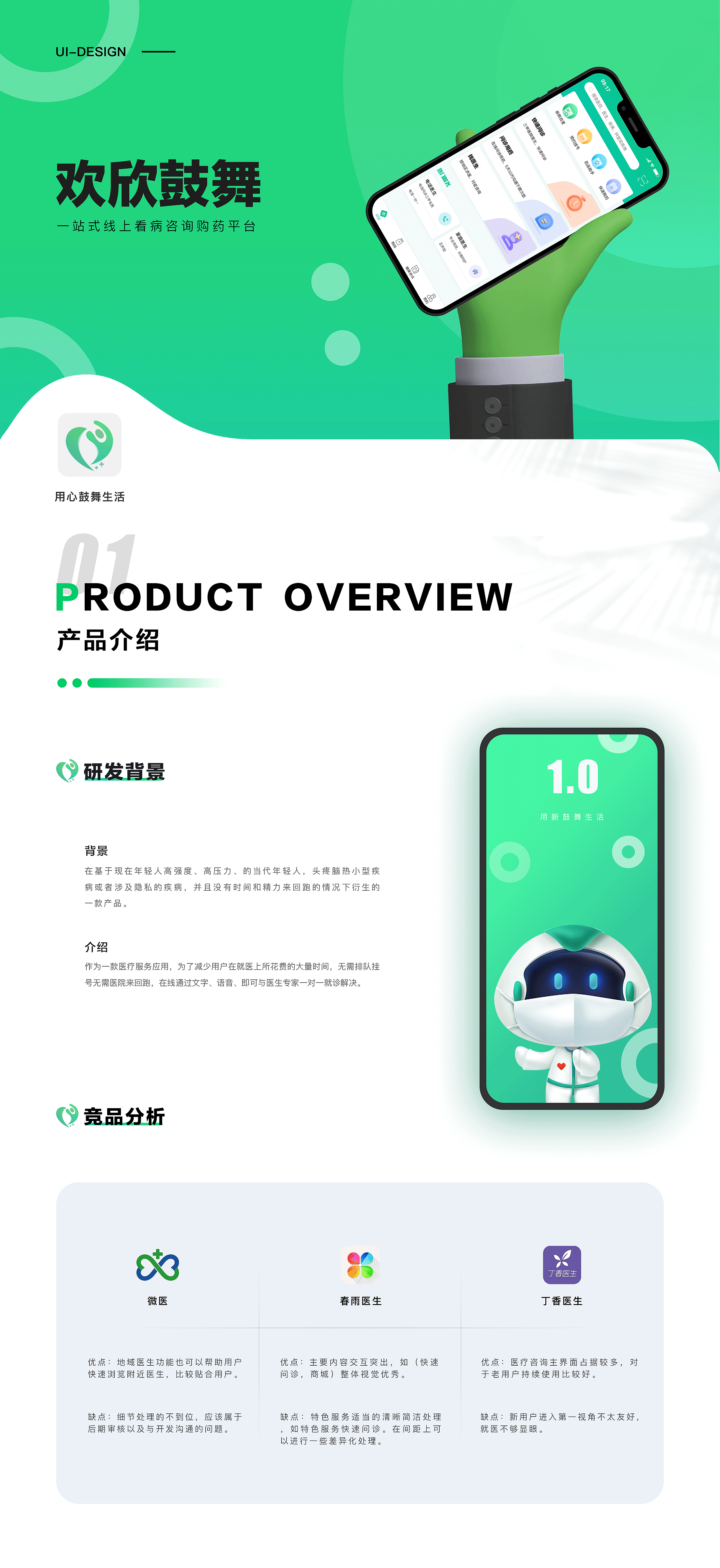 医疗app（图ZMzIzNTYxMzUy） - APP界面 - 站酷设计师达达里鸭原创素材 - 站酷ZCOOL