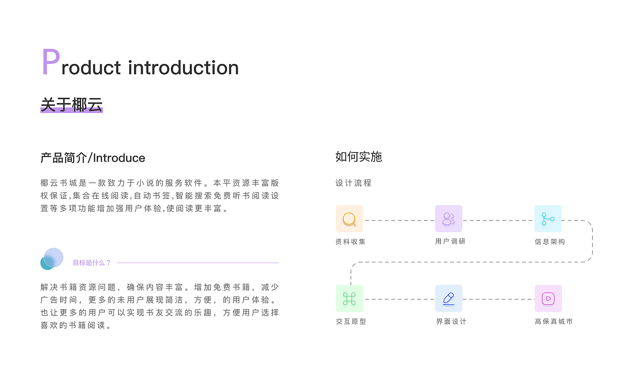 小说app（图ZMzMyNTgyMTYw） - APP界面 - 站酷设计师咩叽原创素材 - 站酷ZCOOL