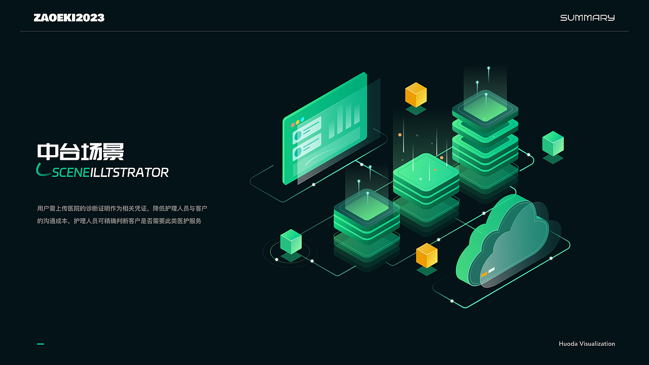 2023工作总结-UI作品集