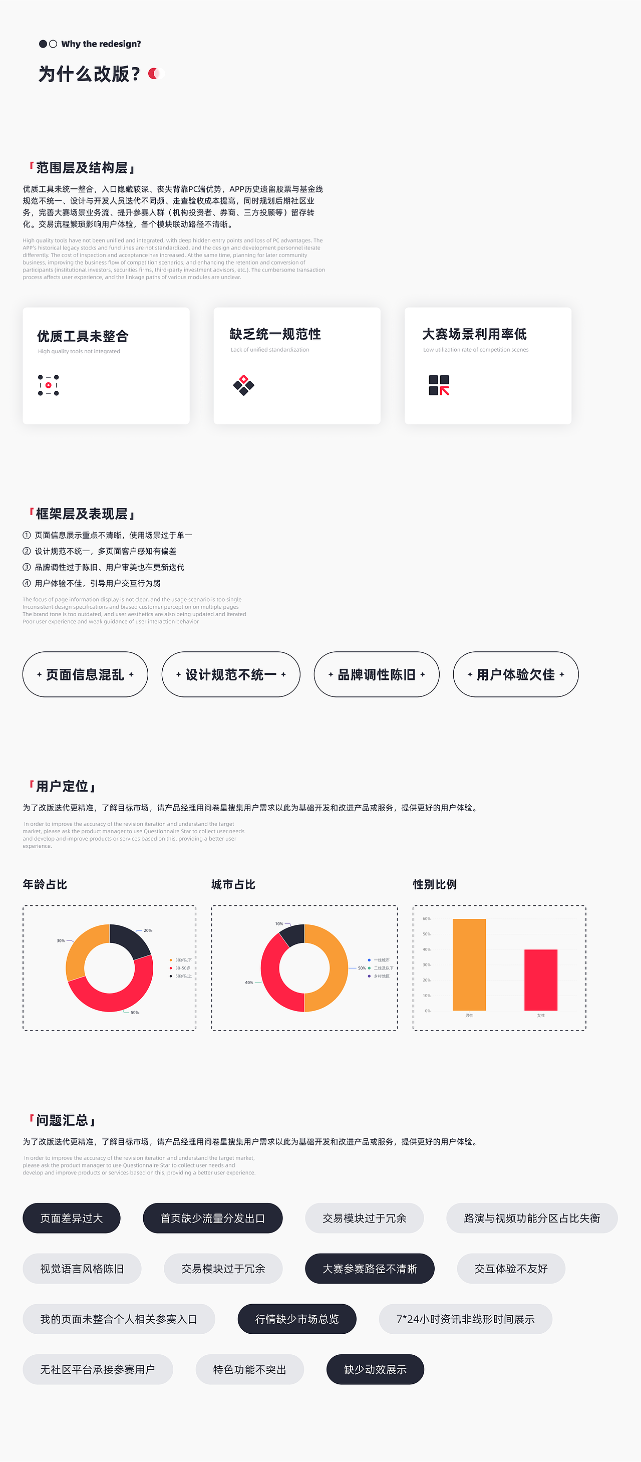 2020-2024UI视觉设计作品集