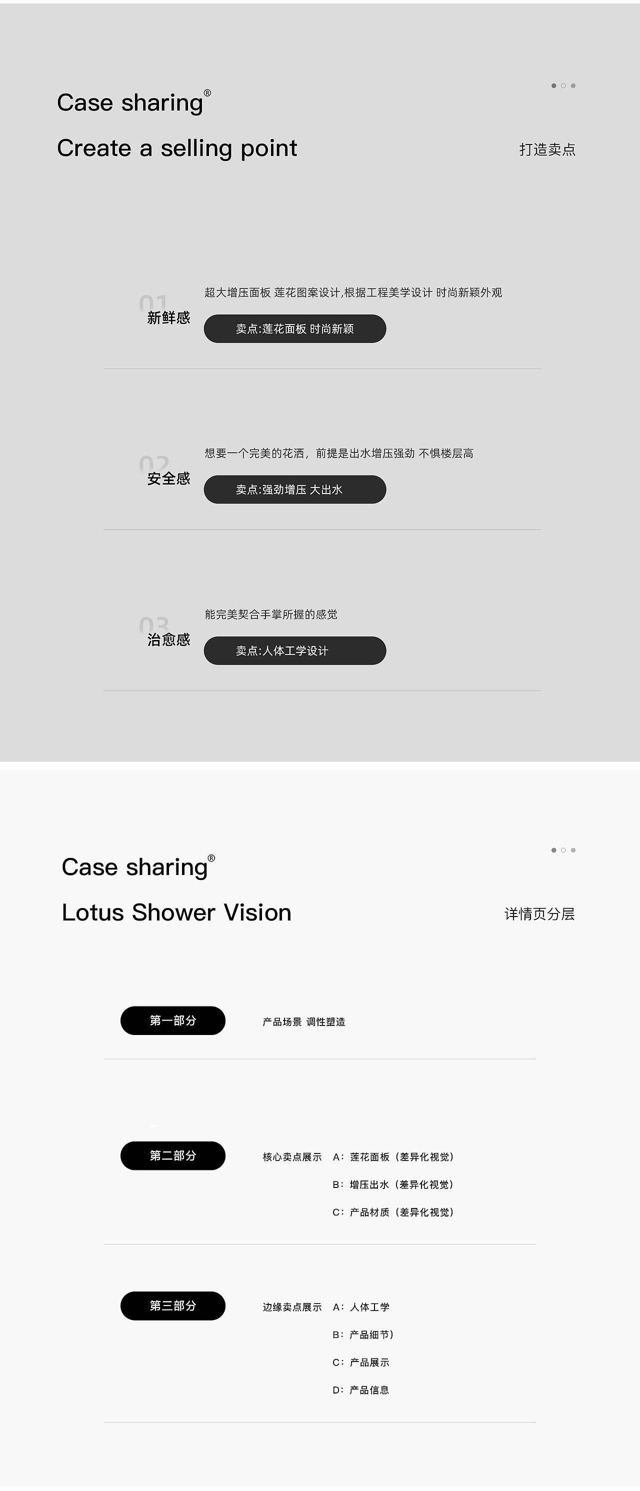 抽拉龙头/花洒 卫浴详情页X2 