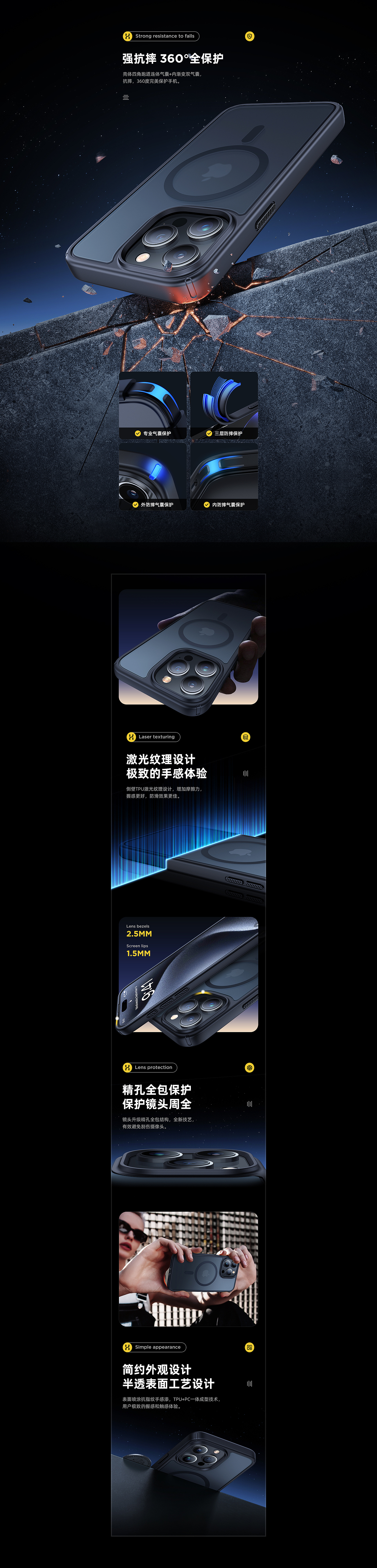 Humixx 亚马逊2023作品集（图ZMzYxMjc1NTY4） - 电商 - 站酷设计师桥老师原创素材 - 站酷ZCOOL