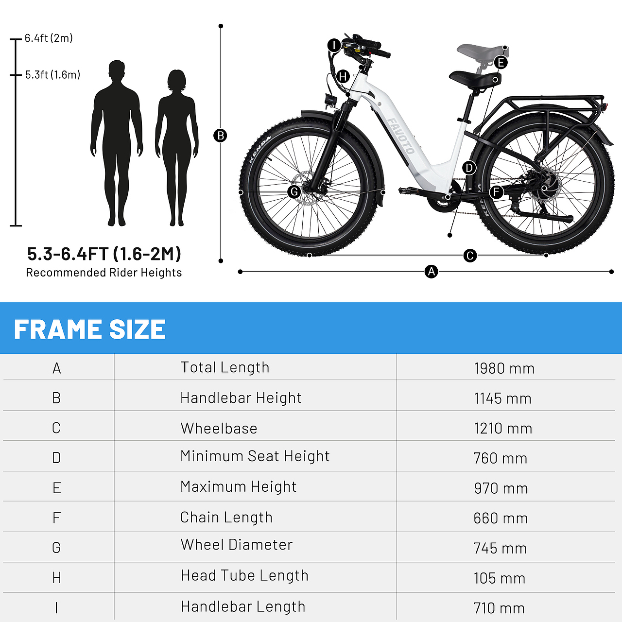 跨境电商 亚马逊EBIKE（图ZMzYxMjU1NzEy） - 其他平面 - 站酷设计师l33篱笆原创素材 - 站酷ZCOOL