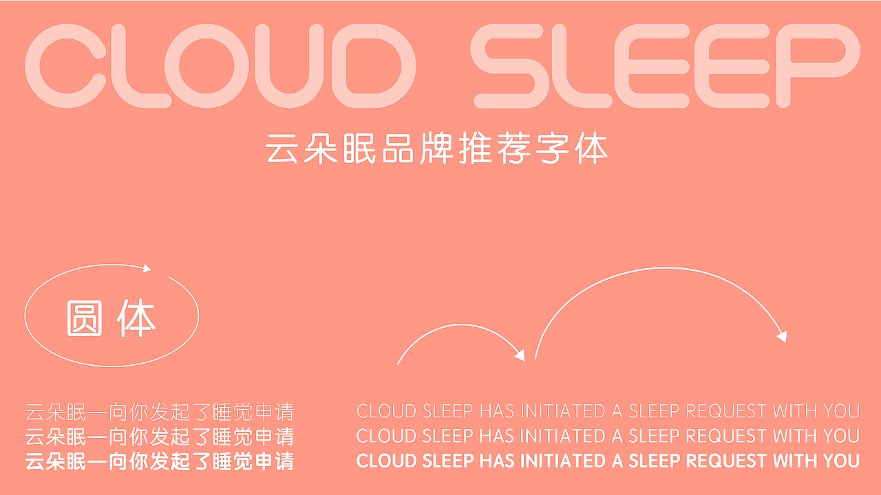 云朵眠—品牌设计/IP设计 可授权(图ZMzUwMDc0MjQw) - 品牌 - 站酷设计师乔一瞧品牌设计原创素材 - 站酷ZCOOL