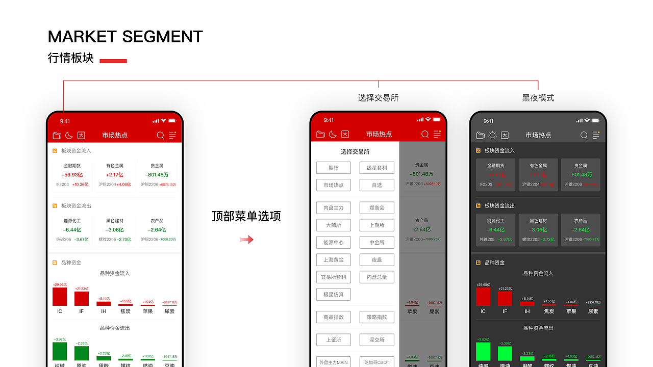 2022年UI项目作品整理（图ZMzE0NDY0ODI4） - 其他UI - 站酷设计师林一咚咚原创素材 - 站酷ZCOOL