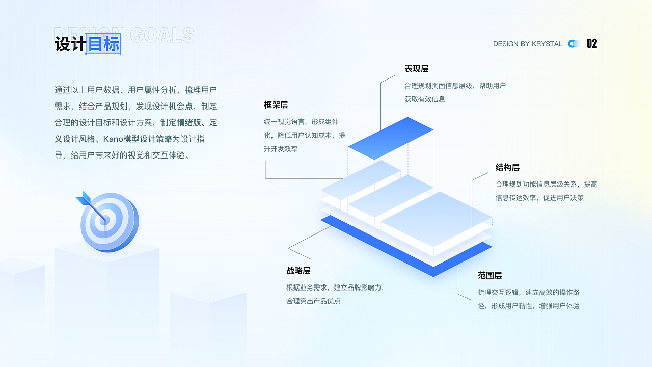 UI/UX作品集（图ZMzQxMzk0NTUy） - 软件界面 - 站酷设计师krystal晶原创素材 - 站酷ZCOOL