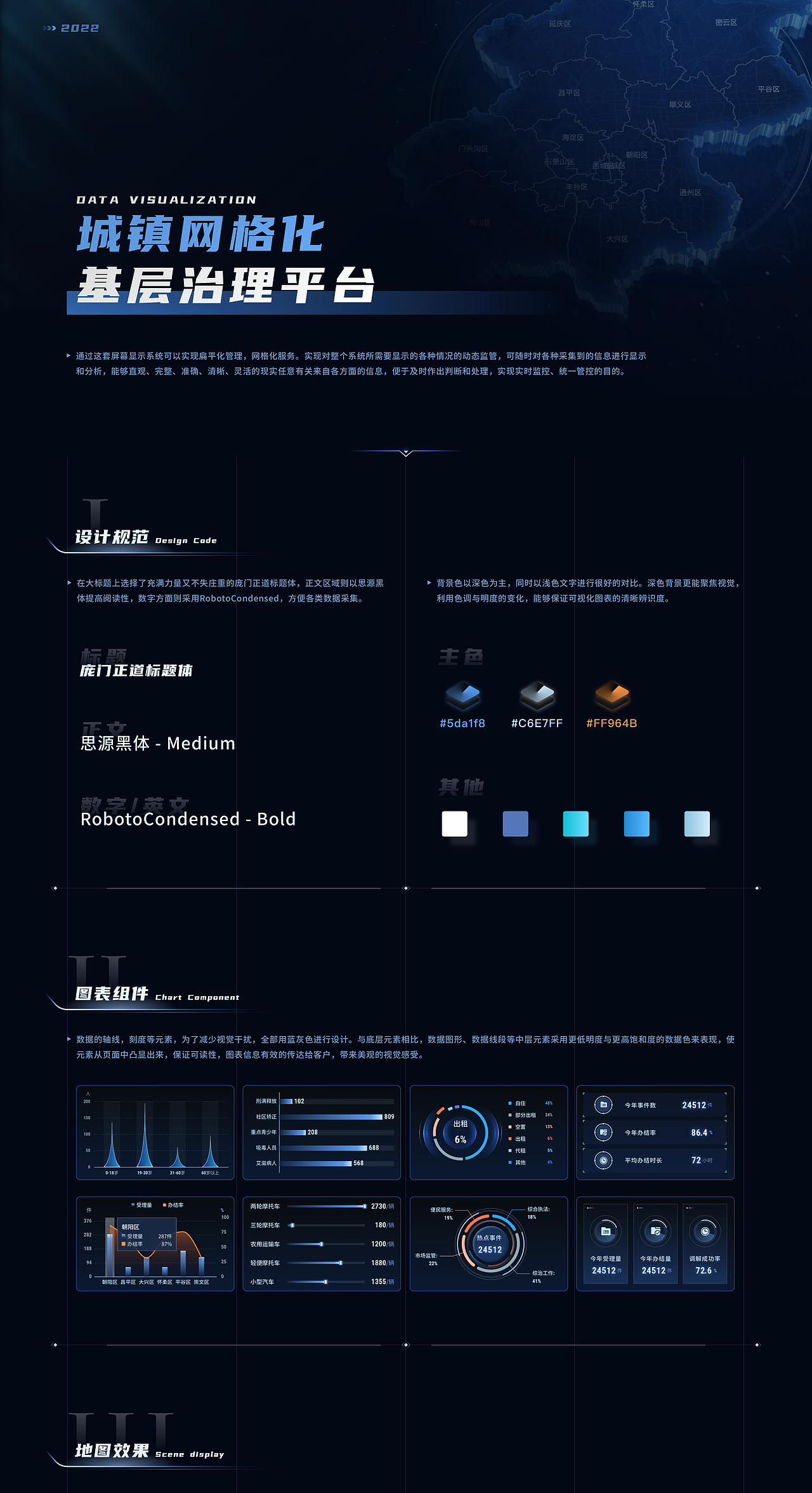 数据可视化合集