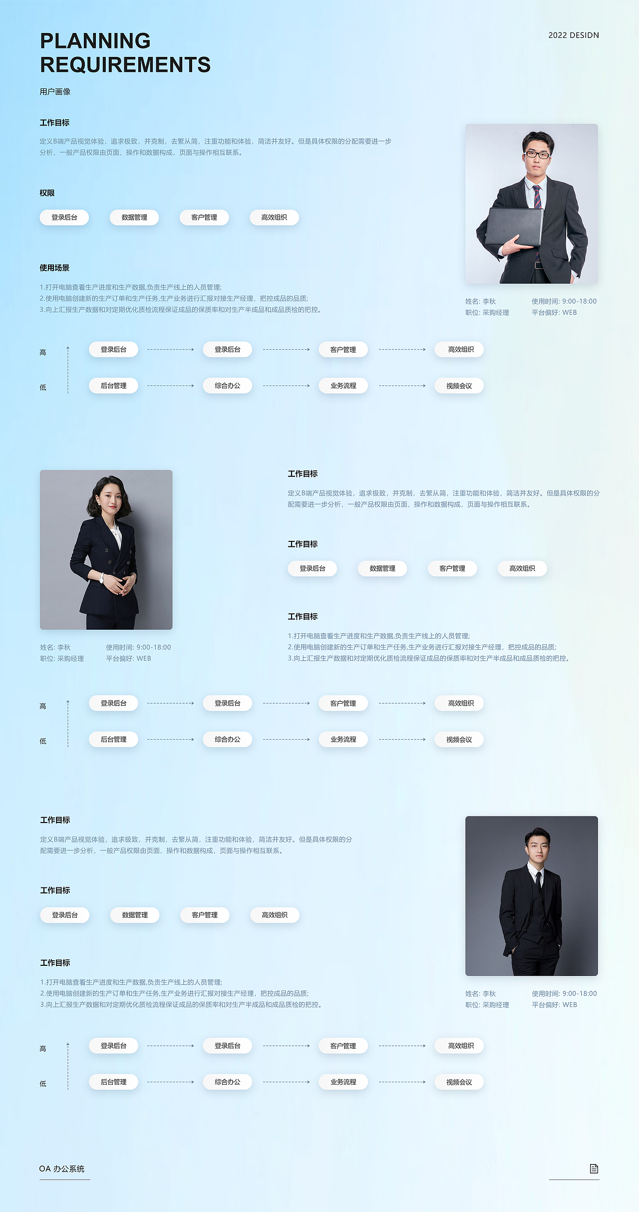 B端产品 I OA办公系统（图ZMzUwNDc1MTI4） - 其他UI - 站酷设计师YFANS有范视觉原创素材 - 站酷ZCOOL