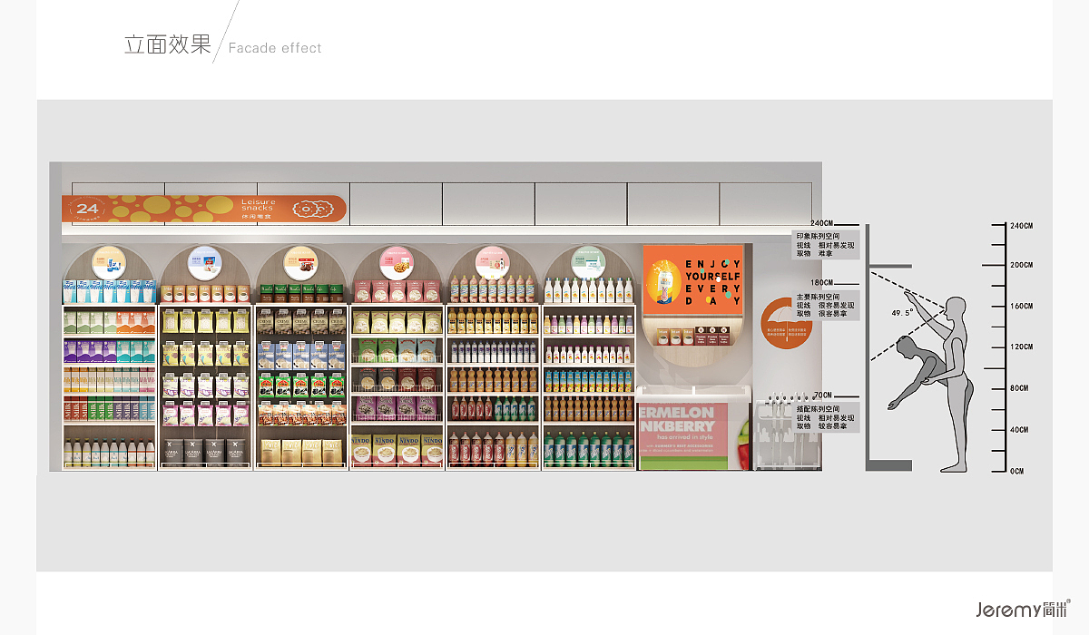 广东广惠便利VI&SI系统设计