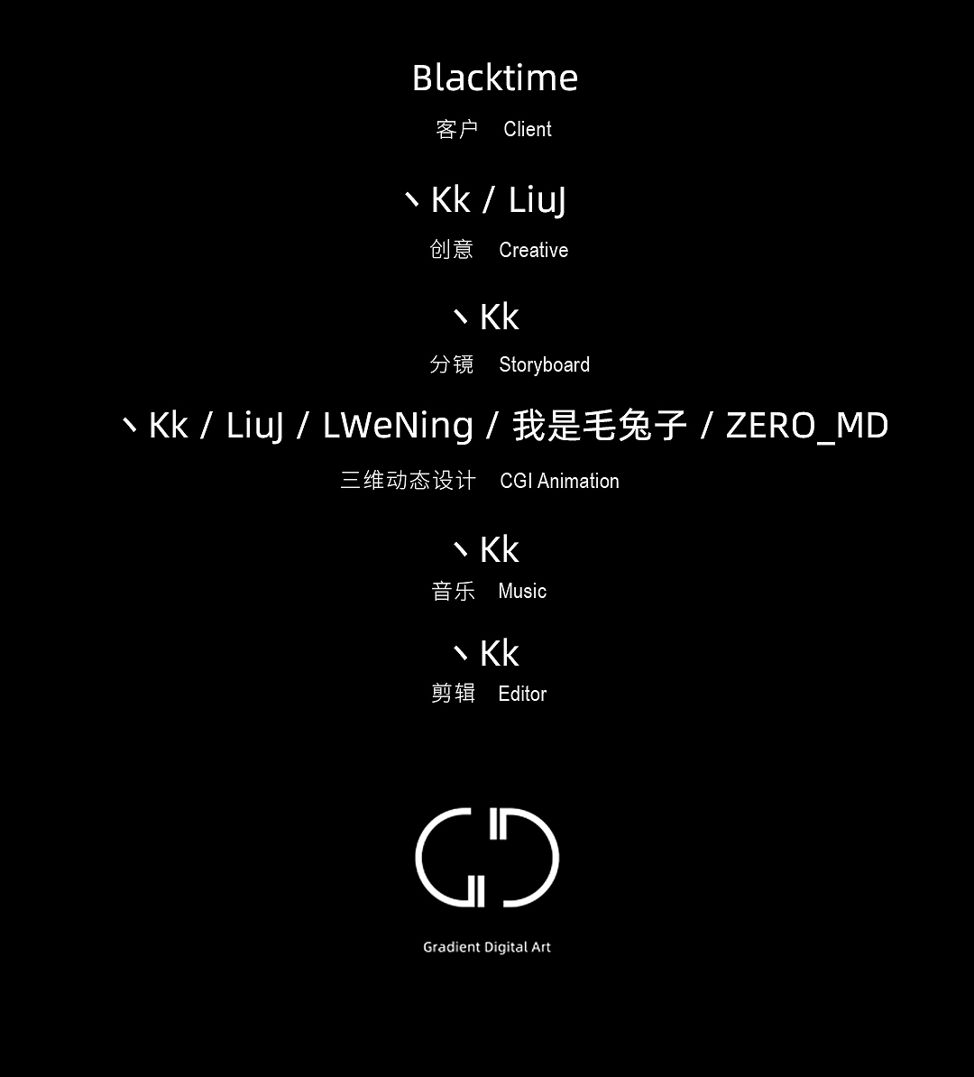 黑时手表（图ZMzIwOTY0MzY4） - 动画/影视 - 站酷设计师渐变数字艺术原创素材 - 站酷ZCOOL