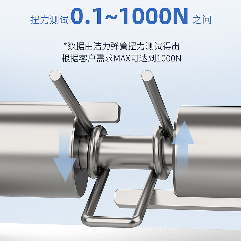 弹簧建模渲染详情页（图ZMzIxMTE5MTQw） - 产品 - 站酷设计师maoyilin原创素材 - 站酷ZCOOL