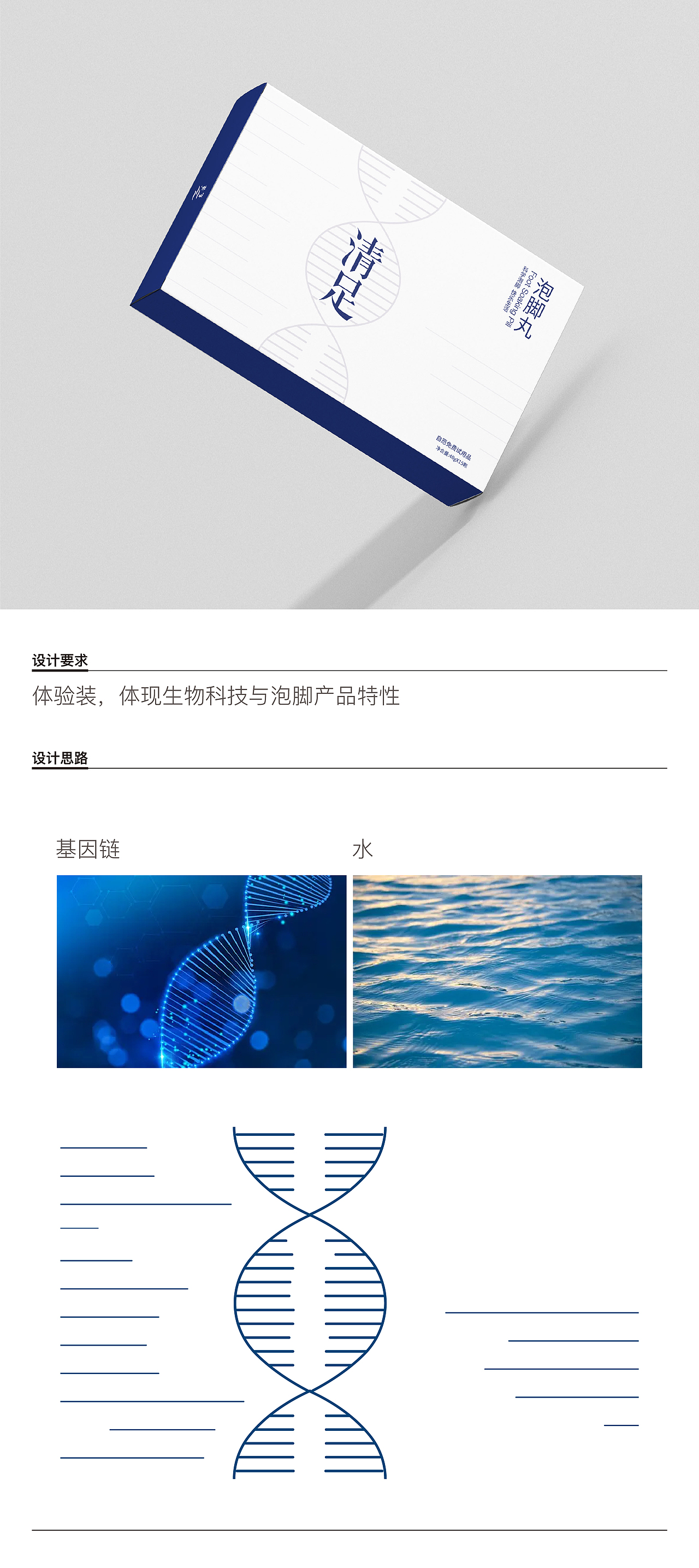 近期包装设计（图ZMzMyODYwODQw） - 包装 - 站酷设计师曲振宇原创素材 - 站酷ZCOOL