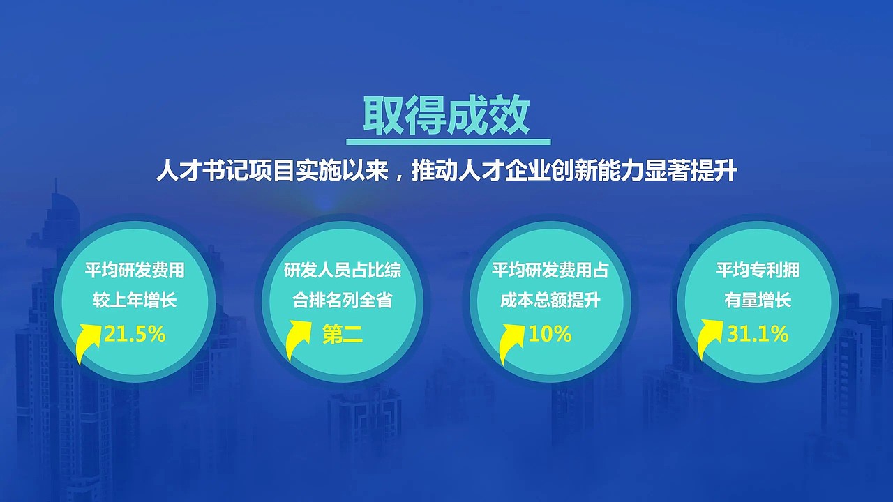 ⚫️设计方案 | PPT设计方案（图ZMzU0NDA3OTI4） - PPT/Keynote - 站酷设计师梧桐树静香原创素材 - 站酷ZCOOL