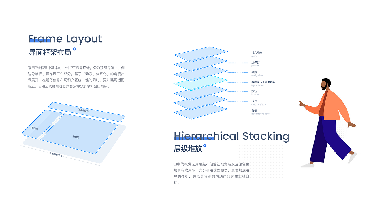 学院系统后台（图ZMzQxNjIxMjg4） - APP界面 - 站酷设计师Jewel98原创素材 - 站酷ZCOOL