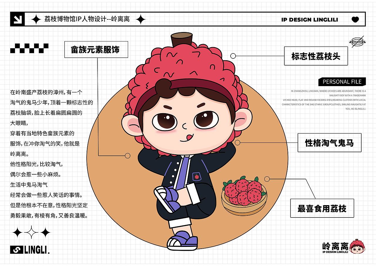 荔枝博物馆IP设计
