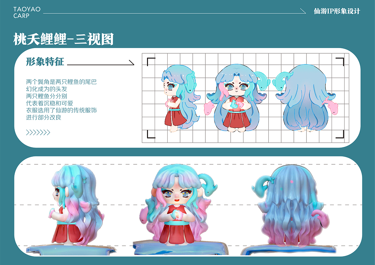 关于前段时间做的ip（图ZMzY2MDg1MzMy） - IP形象 - 站酷设计师蓝寐丫原创素材 - 站酷ZCOOL