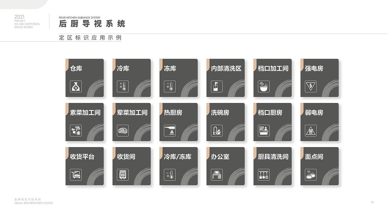 团餐品牌-筷去筷回-企业导视系统