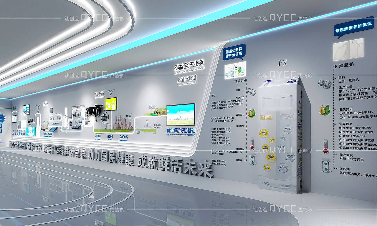 企业展厅设计-乳业展厅
