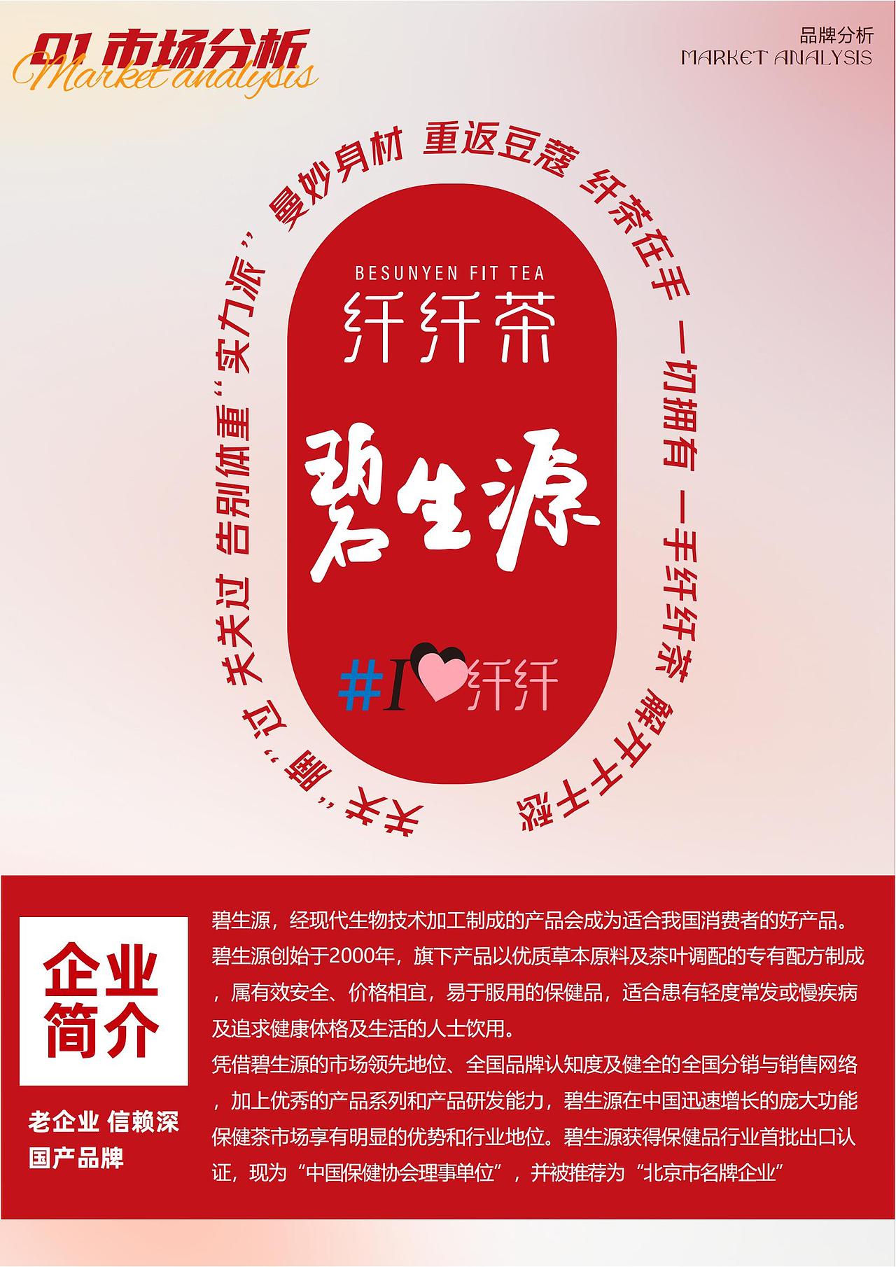 碧生源学院奖——策划案