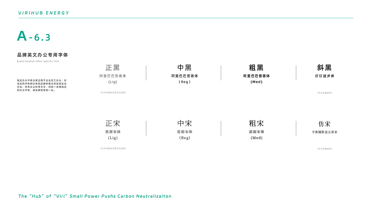 微和新能源CI手册