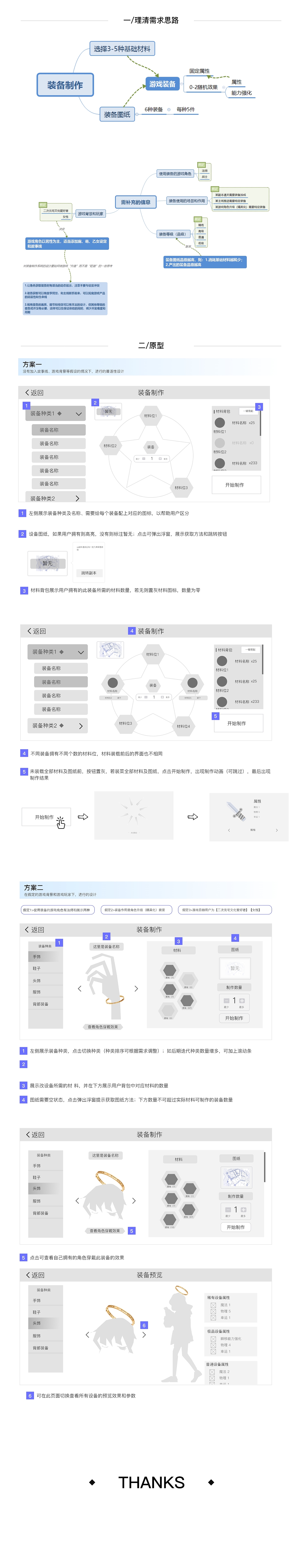 游戏装备制作方案原型（图ZMzA4MjgzNDQ0） - 交互/UE - 站酷设计师dundun0109原创素材 - 站酷ZCOOL