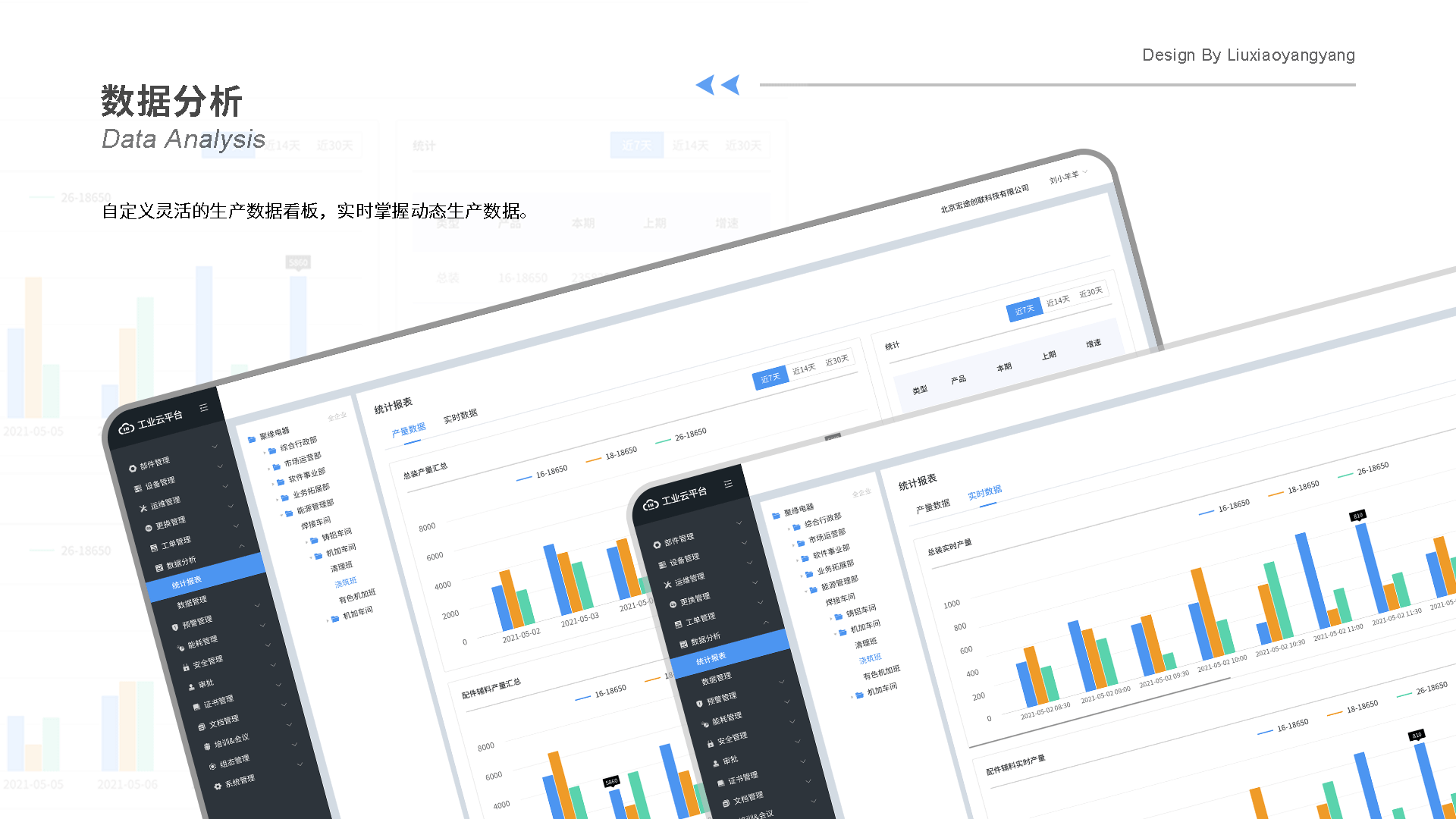 B端IUCLOUD工业平台数据管理系统（图ZMzAyODQ3MjUy） - 软件界面 - 站酷设计师刘小羊羊原创素材 - 站酷ZCOOL