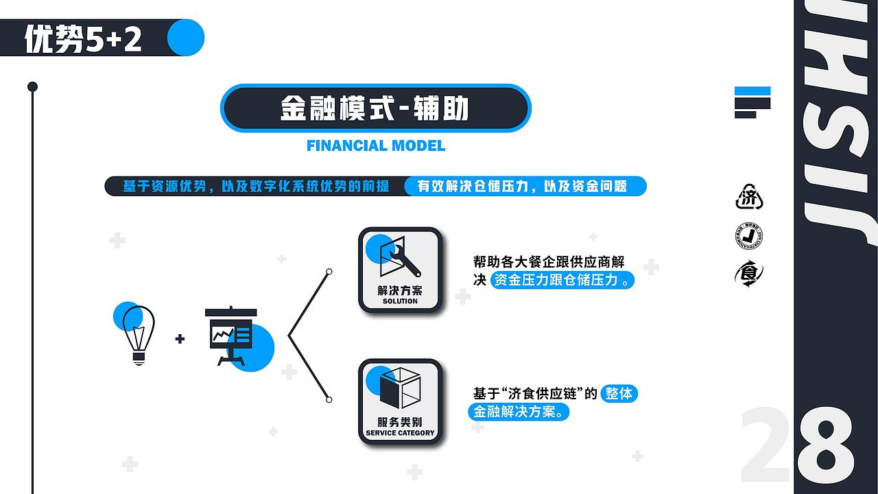 济食供应链-企业梳理介绍手册PPT