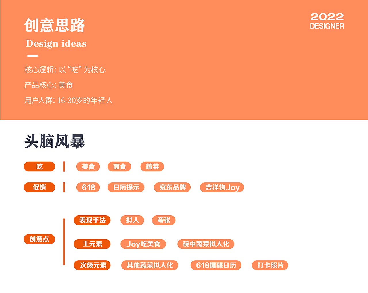 618值得买-京东让你嗨购买好货（图ZMzEwNDk0NTAw） - 闪屏/壁纸 - 站酷设计师阿小布布布原创素材 - 站酷ZCOOL