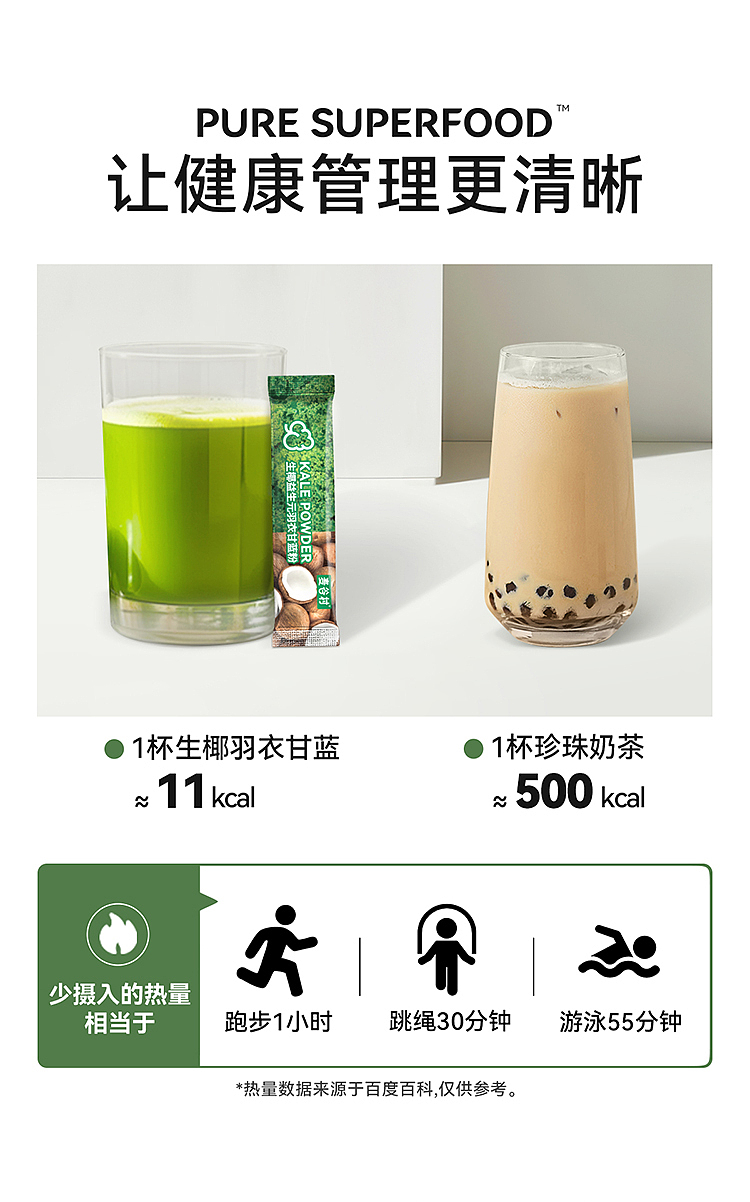 生椰羽衣甘蓝-详情页