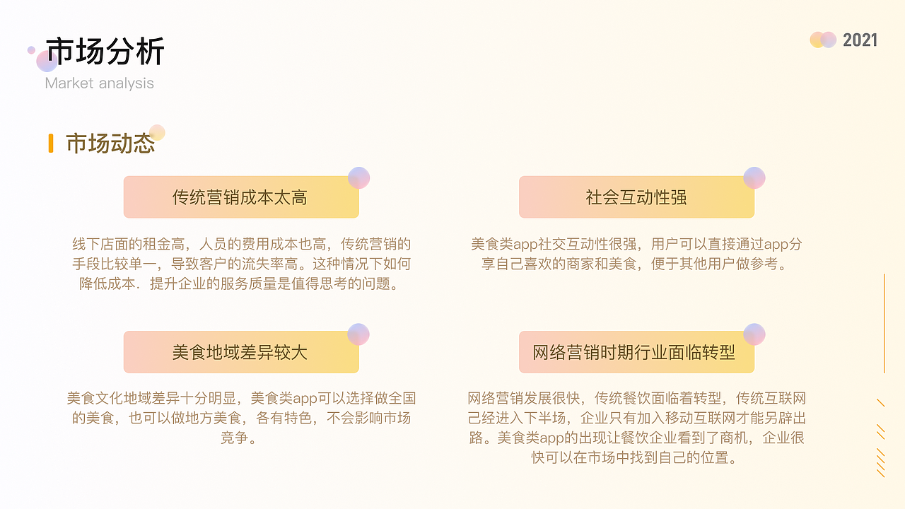 APP 改版 作品集（图ZMzAzOTQ1NjUy） - APP界面 - 站酷设计师你不是山谷w原创素材 - 站酷ZCOOL