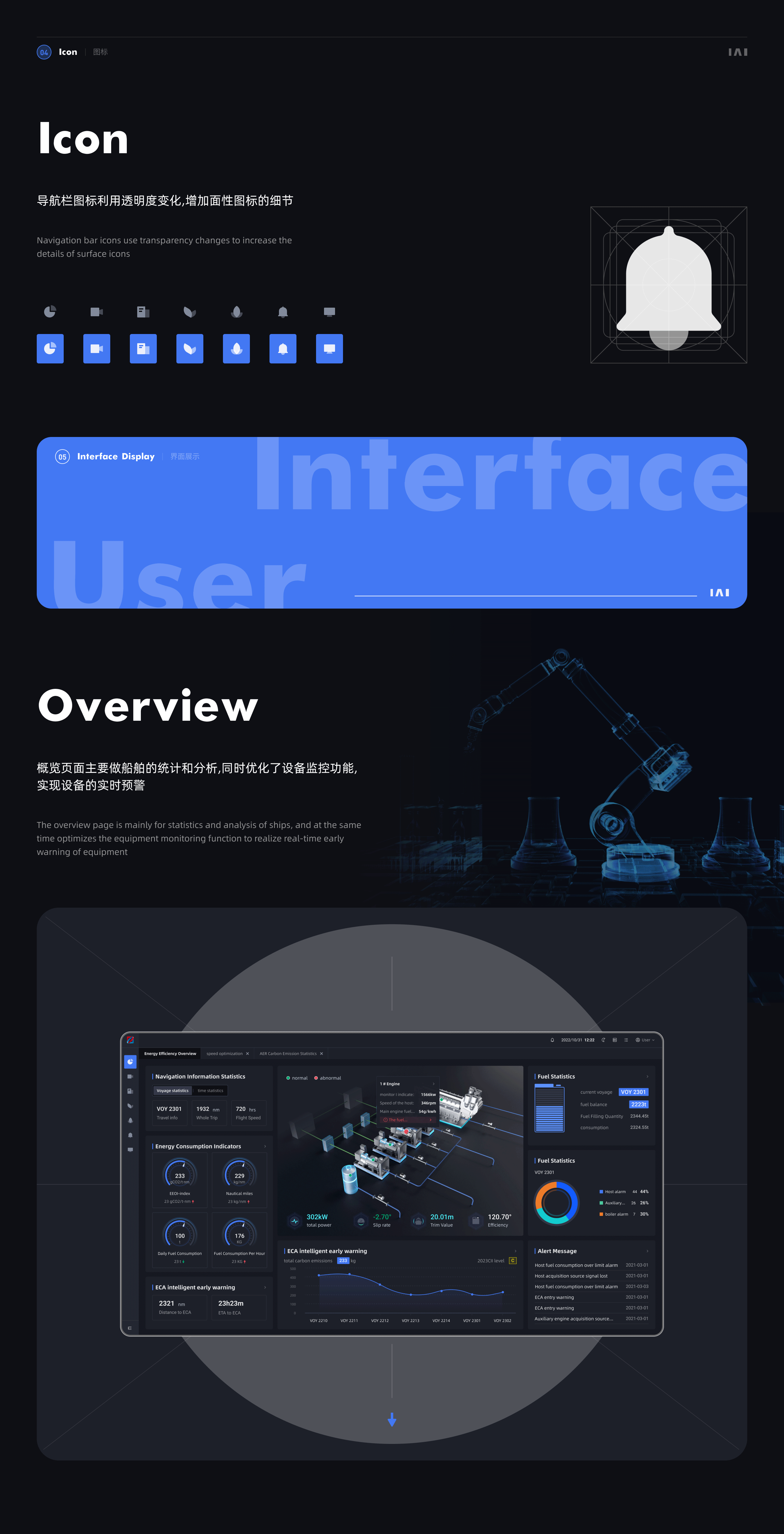B端后台操作系统