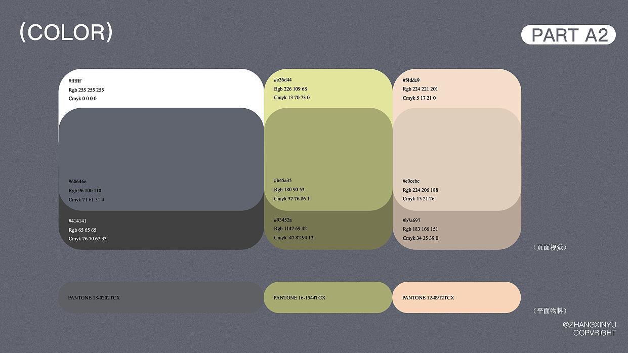 项目总结 VI视觉识别升级