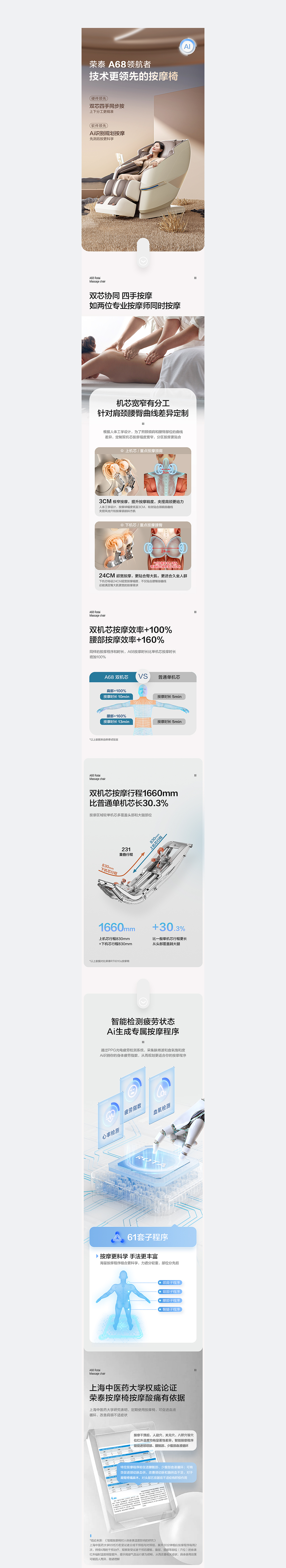 电商详情页丨智能按摩椅（图ZMzY2MDI5MzA4） - 电商 - 站酷设计师思凡svan原创素材 - 站酷ZCOOL