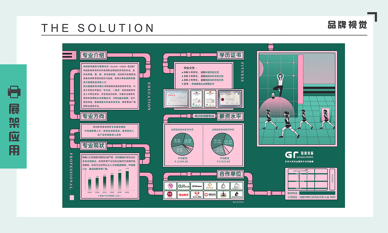 国建体育品牌设计