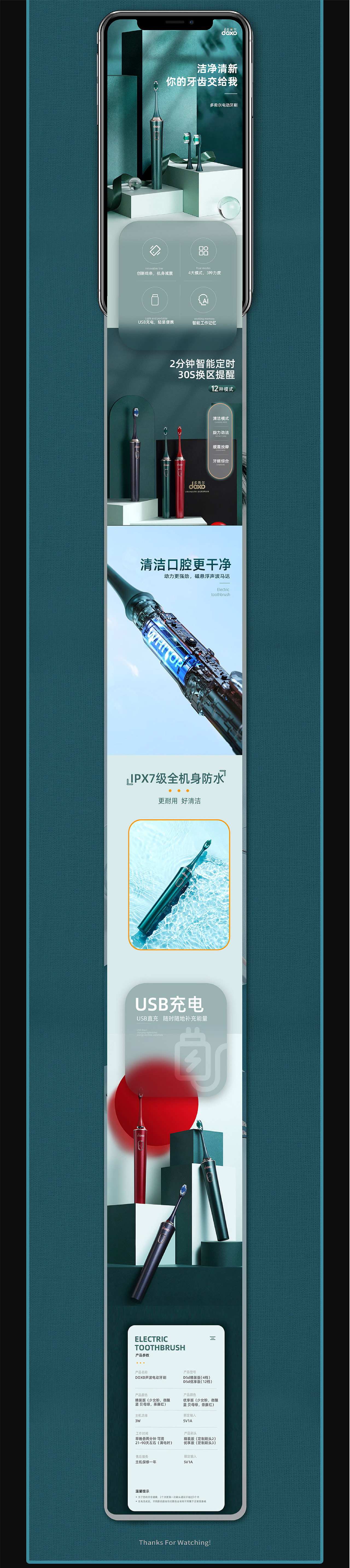电商作品集（图ZMzE0NDUxNDMy） - 电商 - 站酷设计师zhangpa原创素材 - 站酷ZCOOL