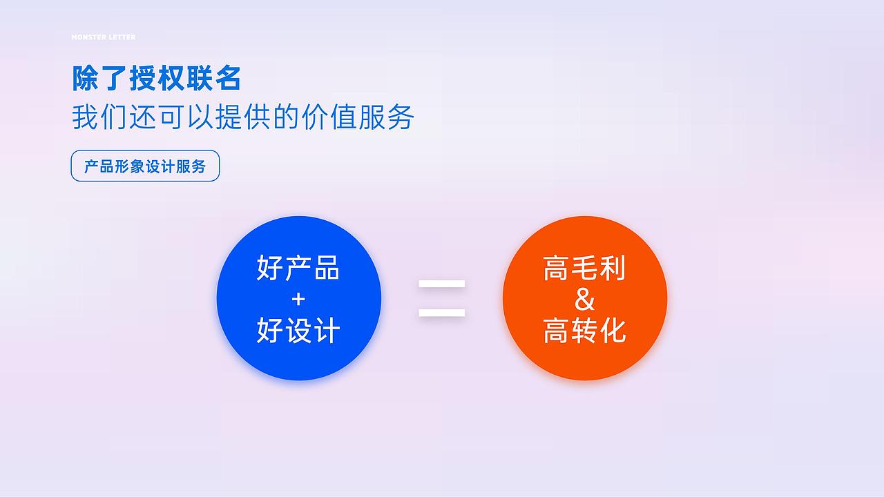 字母怪兽IP授权介绍(电脑版)