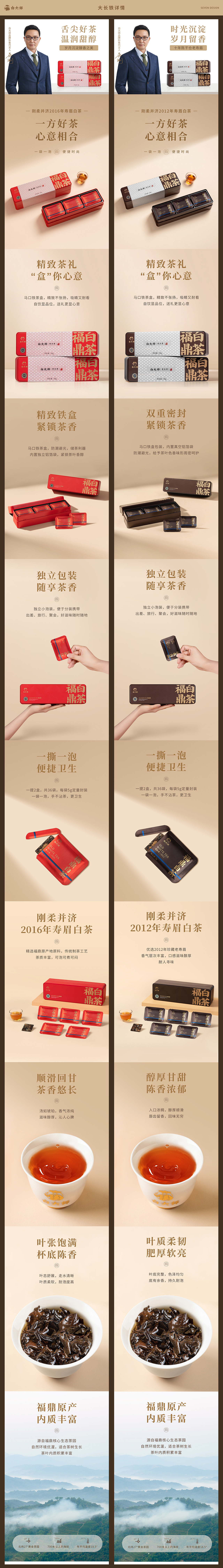 白大师全系列产品详情合集（图ZMzIyMzcxOTgw） - 电商 - 站酷设计师007设计原创素材 - 站酷ZCOOL