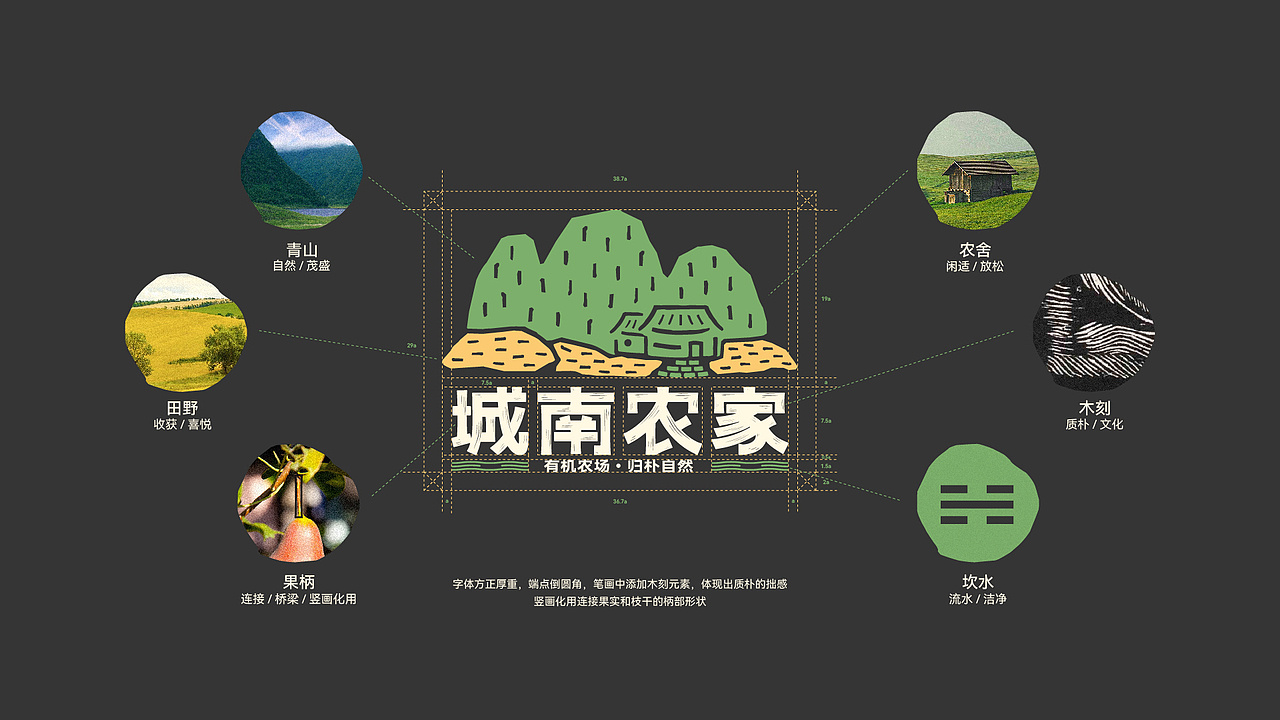 采摘园农场品牌设计 丨 城南农家（图ZMzU0MTM4OTIw） - 品牌 - 站酷设计师楚殷原创素材 - 站酷ZCOOL