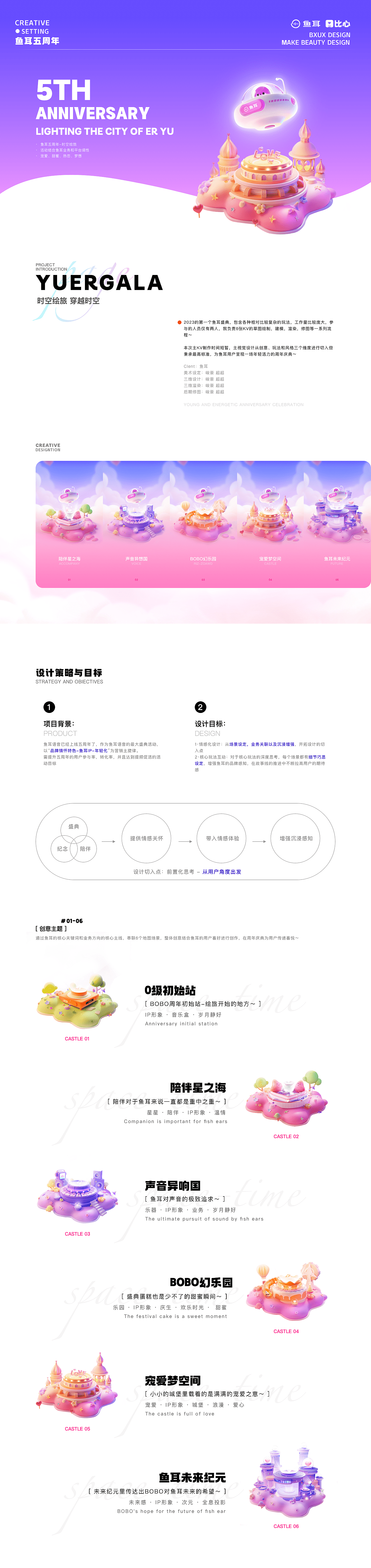 2023年度作品（图ZMzU5Mzg3OTI0） - 运营设计 - 站酷设计师砍瓜切菜原创素材 - 站酷ZCOOL