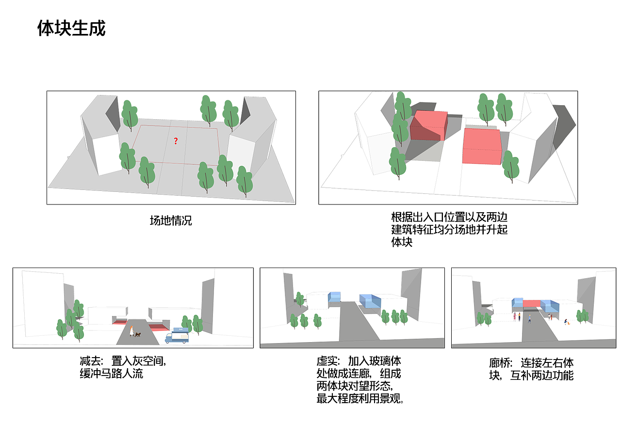 建筑之间的联系