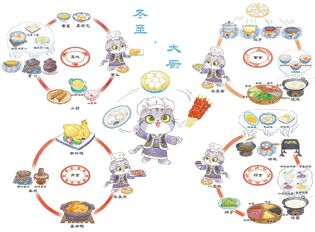 童书插图 | 《带你走进中华二十四节气》（已商用）（图ZMzU2MzcwODg4） - 儿童插画 - 站酷设计师大骨髓原创素材 - 站酷ZCOOL