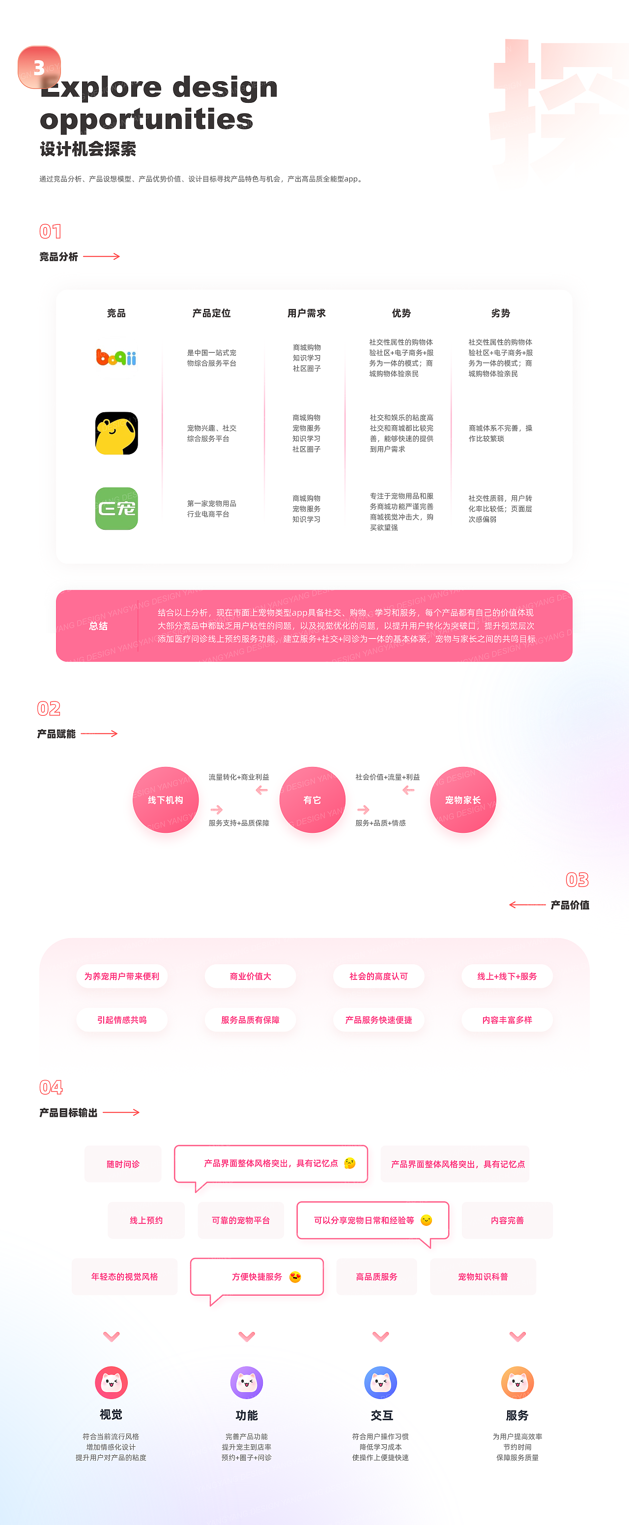 有它 宠物app｜IP设计｜UI设计｜UE设计（图ZMzQ2ODY4MTE2） - APP界面 - 站酷设计师氧氧_原创素材 - 站酷ZCOOL