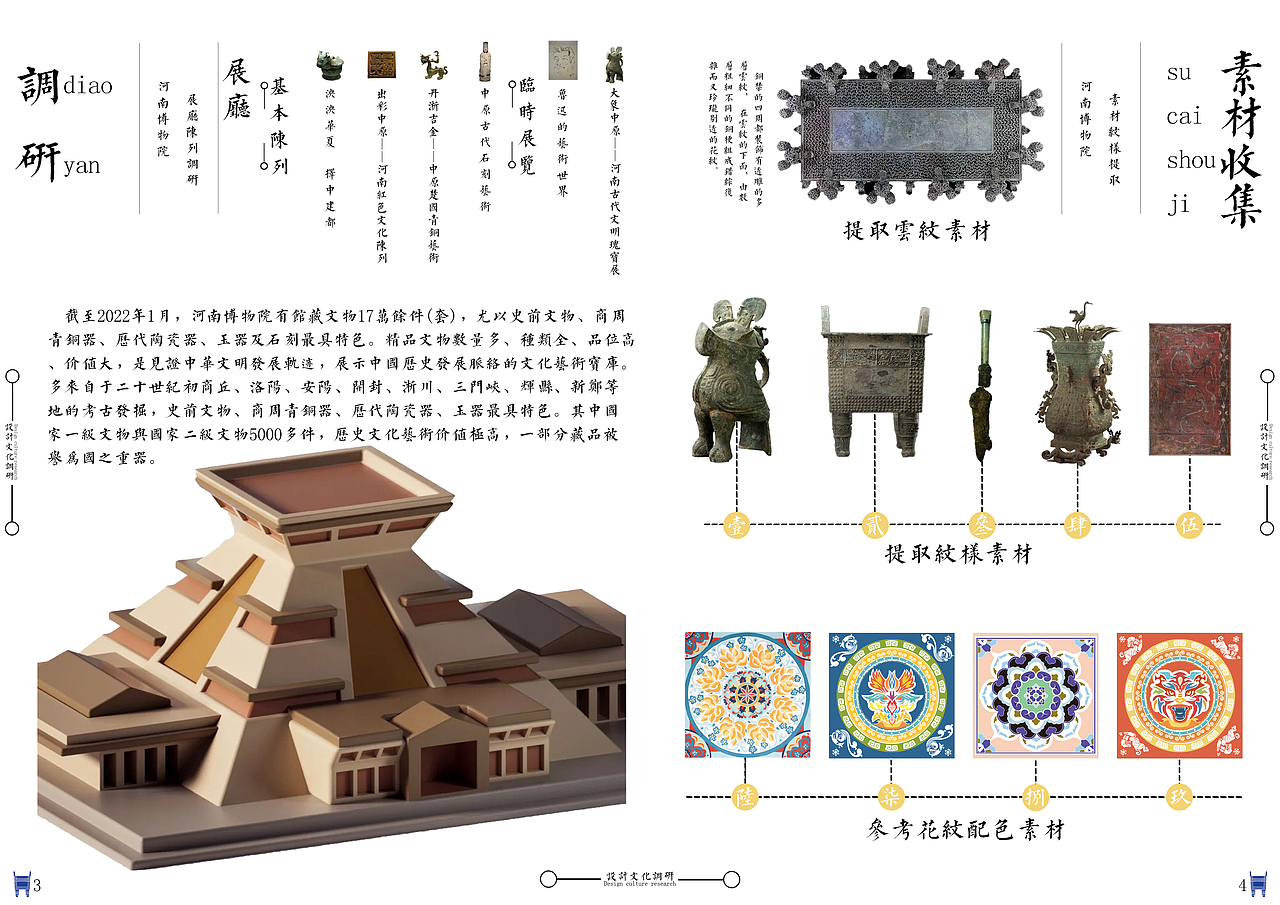 河南博物院设计文化调研文创设计（图ZMzQ1OTU0NDY0） - 宣传物料 - 站酷设计师SolanFickle原创素材 - 站酷ZCOOL