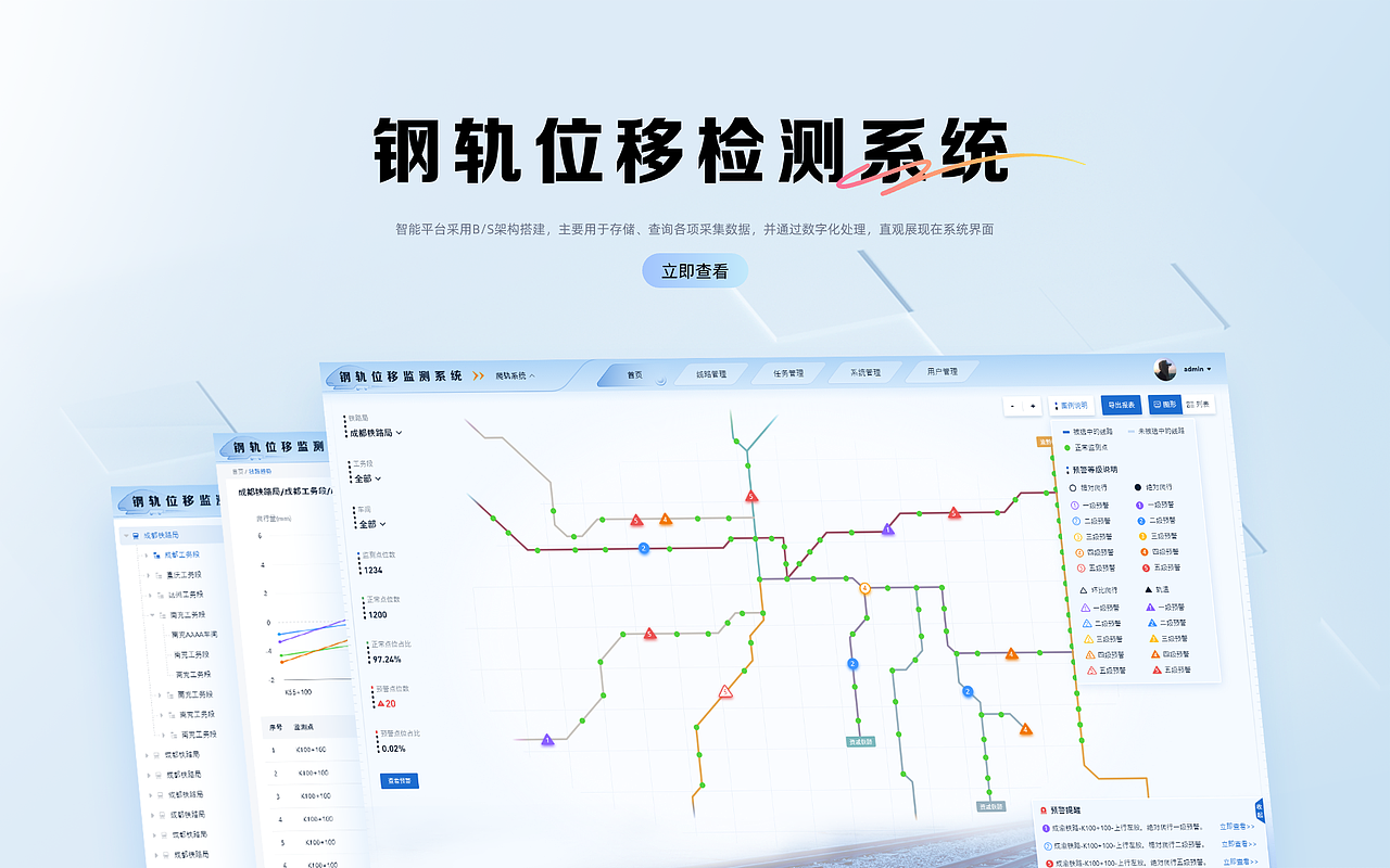 2025年UI/UX作品集